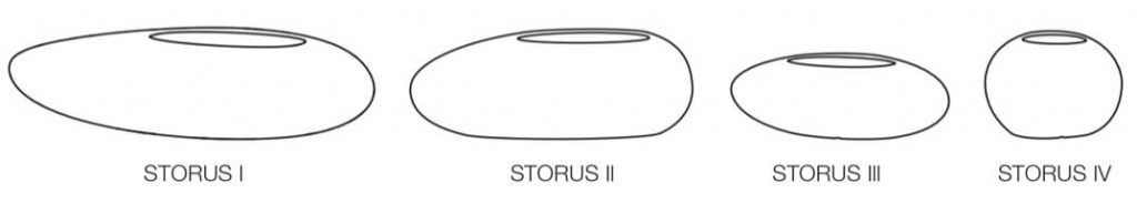 Degardo_Storus_Overzicht